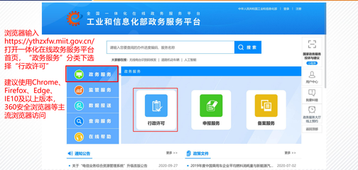 在線(xiàn)數(shù)據(jù)處理與交易處理業(yè)務(wù)操作流程詳解